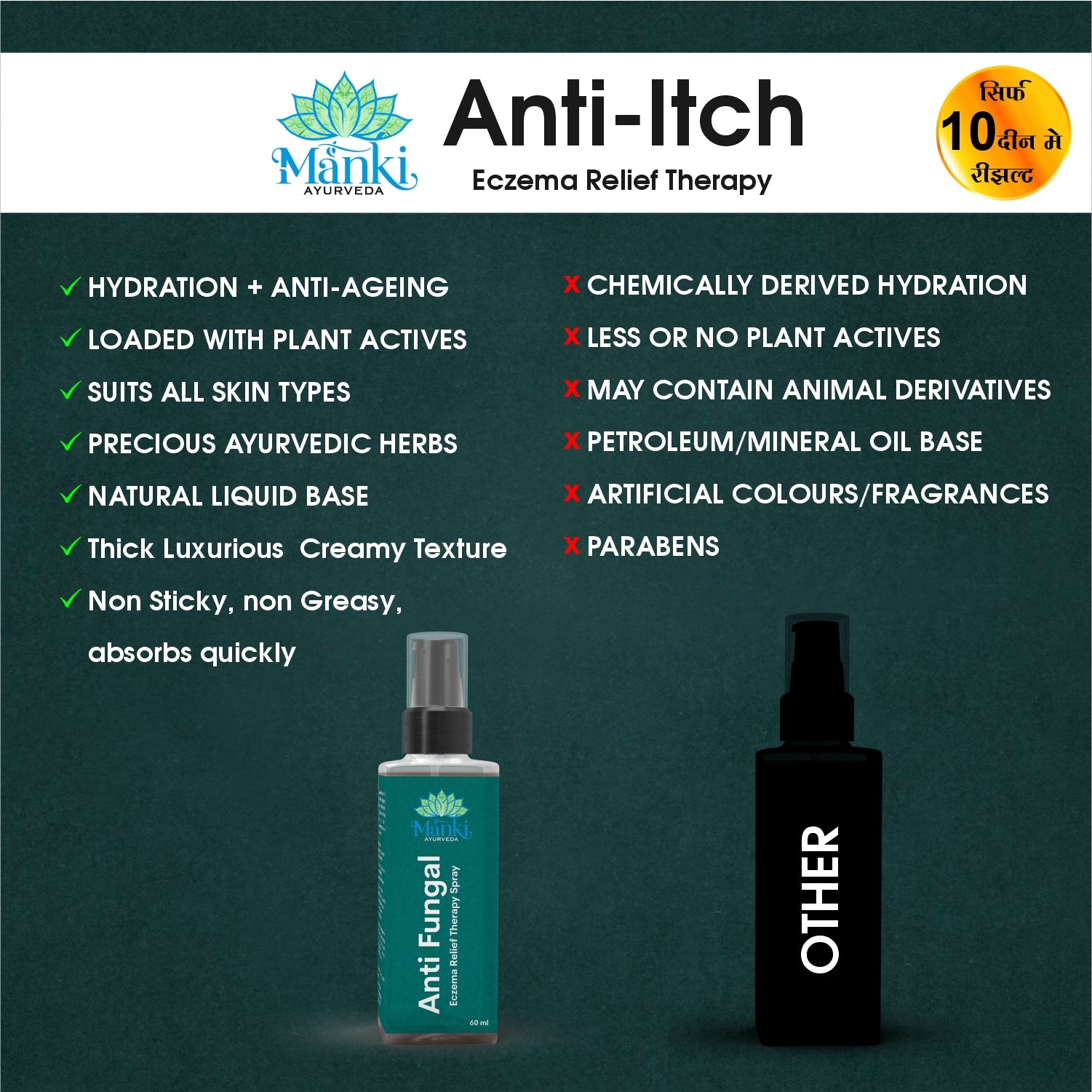 Manki Anti-Fungal Spray